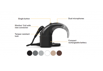 Речевой процессор Cochlear Nucleus 8